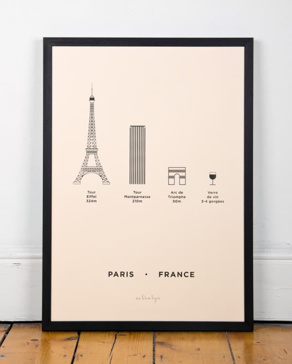 City Screen Print Paris by Me&Him&You