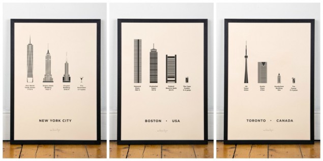 City Screen Prints by Me&Him&You