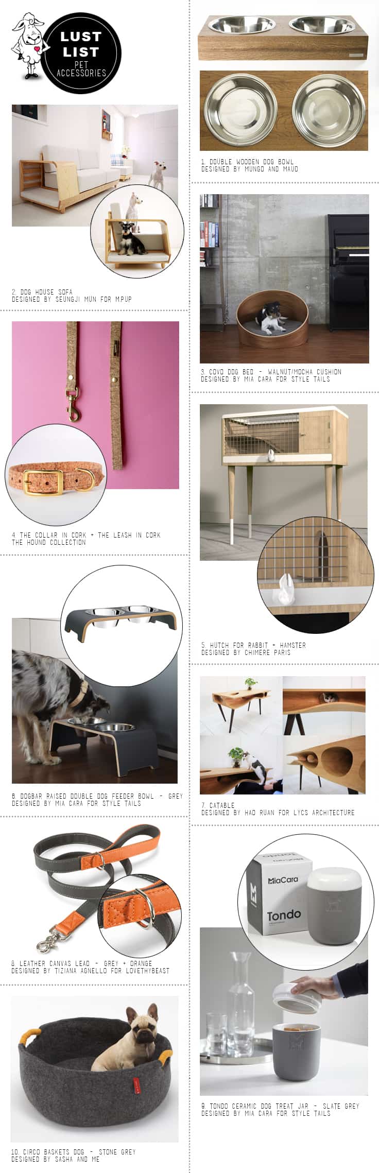 Designer Pet Accessories for the design conscious home owner