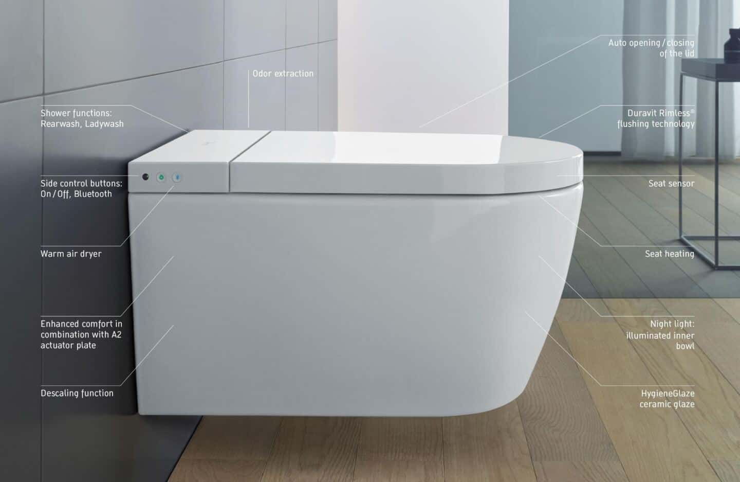 The features of the SensoWash Stark f shower toilet by Duravit and how they provide increased hygiene in the bathroom